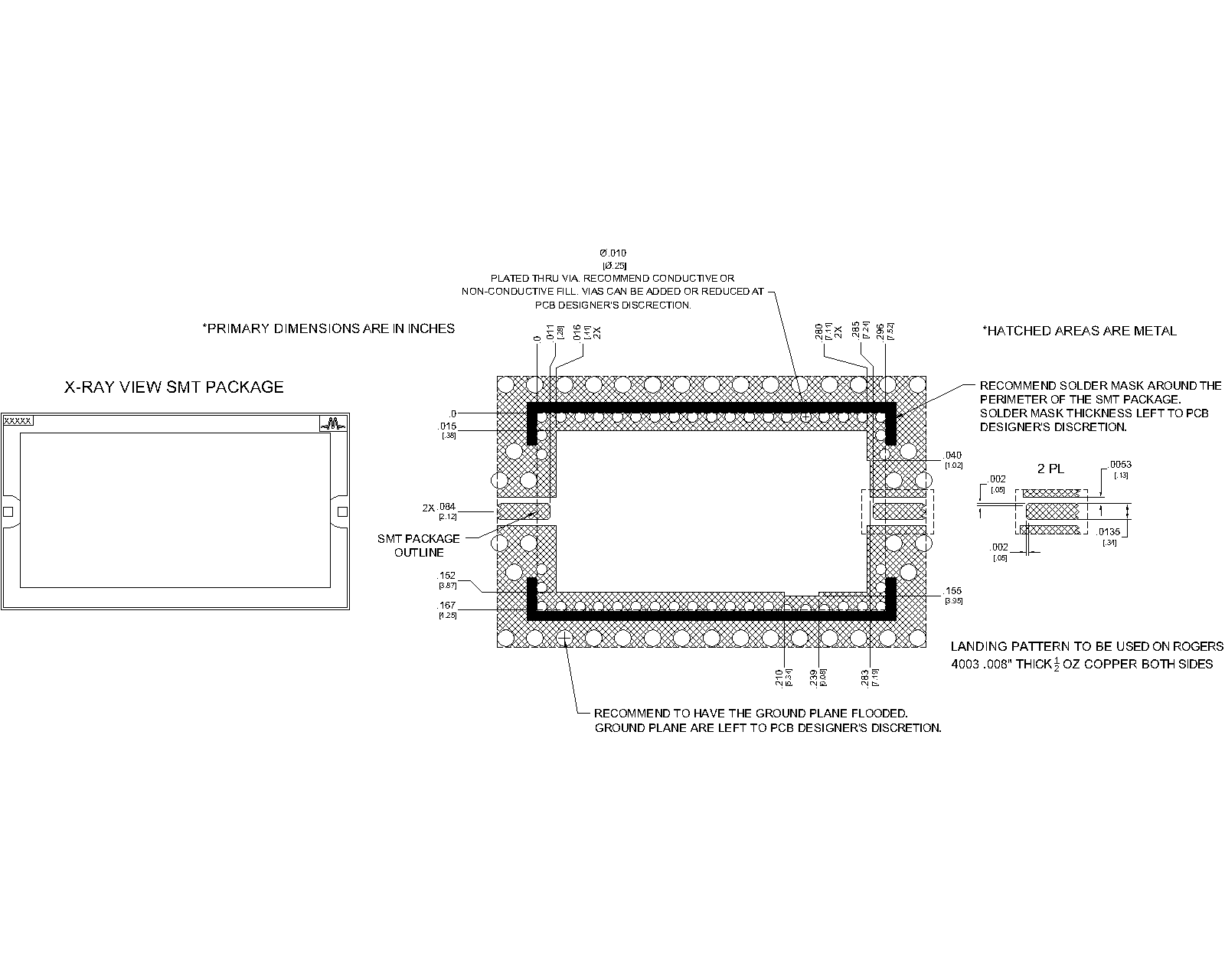 Footprint of the package for MFBP-00165GSM1