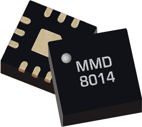 Product Variant : MMD-0415HPSM