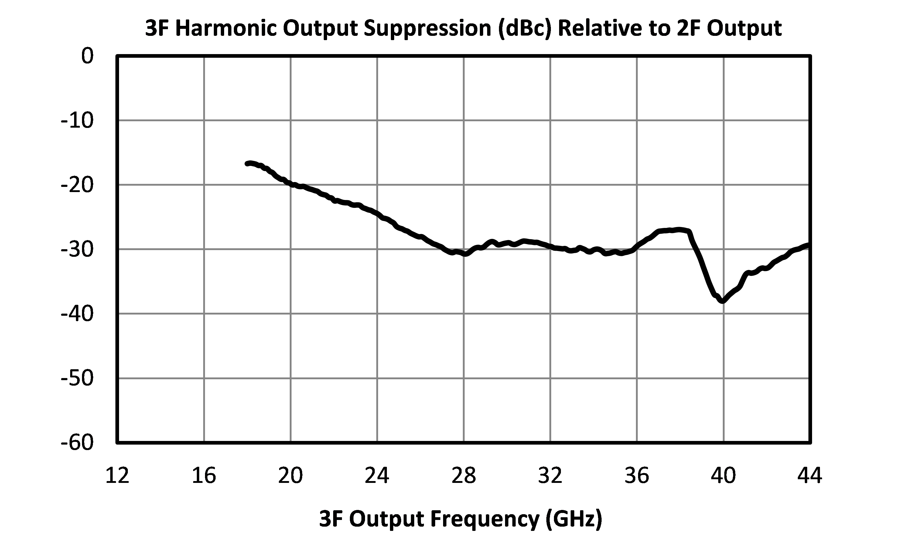 Suppression Vs Isolation Image 2