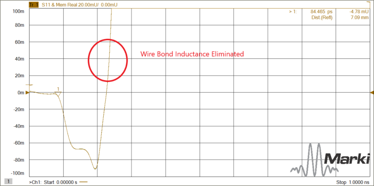 Debugging Surface Mount Footprints With Time Domain Reflectometry Image 6