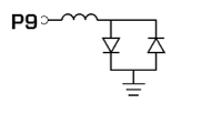 Equivalent circuit for the Q Input / Output 
