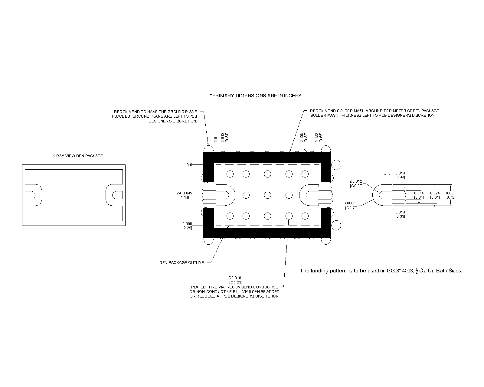 Footprint of the package for MMD-0416LPSM