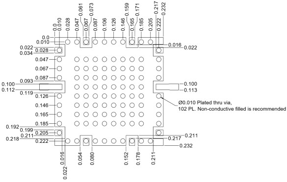 Footprint of the package for NLTL-6796SM