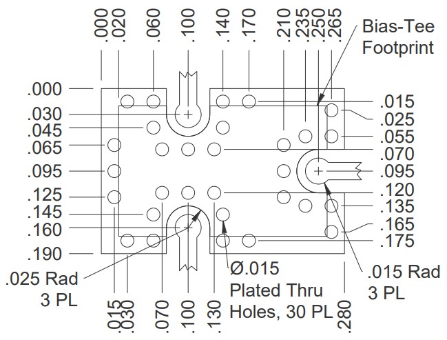 Footprint of the package for DPX-M50-2