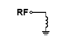 Equivalent circuit for the RF 