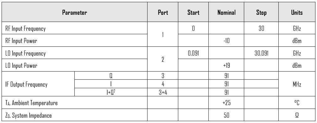 Mmiq 0626 Hs Typical Performance Plots