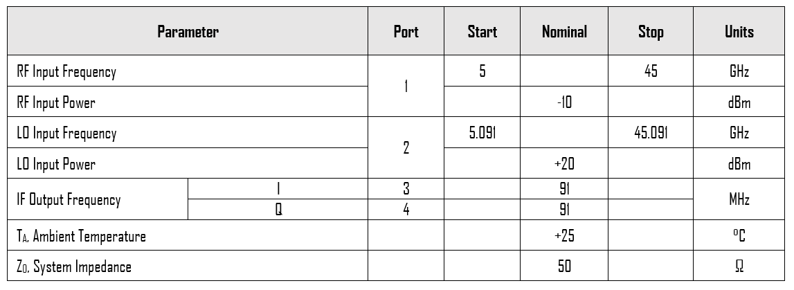 Mmiq 1040 Ss Plot2