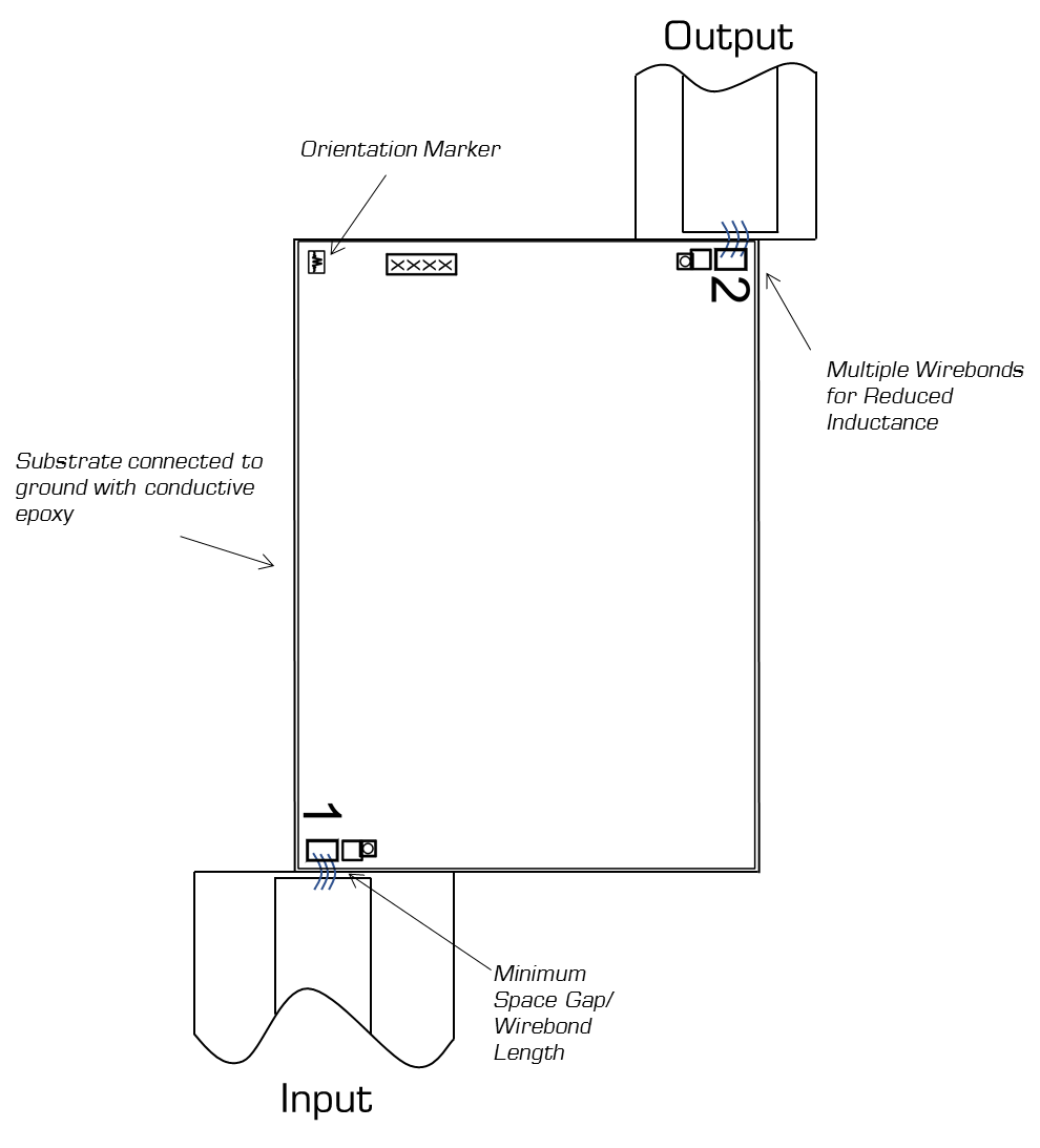 NLTL-6273CH_GaAs MMIC Non-Linear Transmission Line