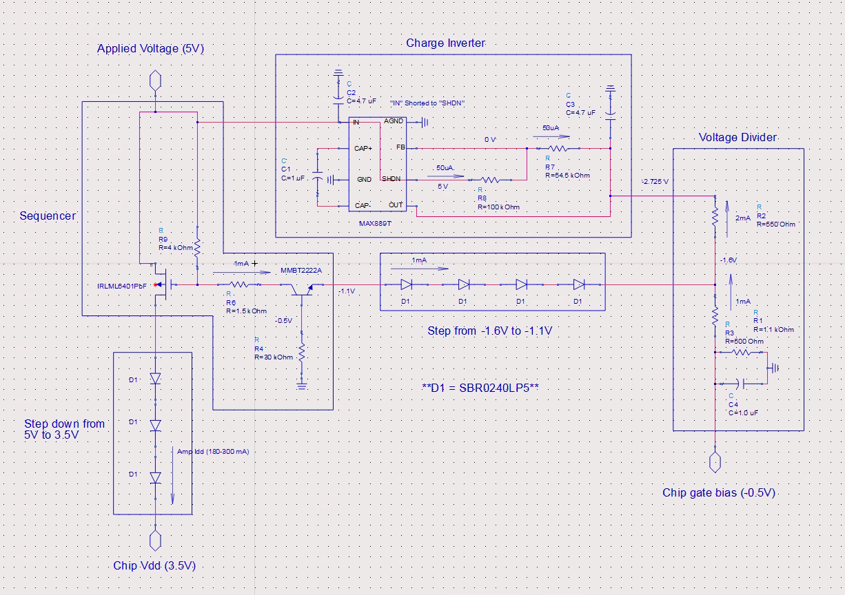 Uc5 Fig1