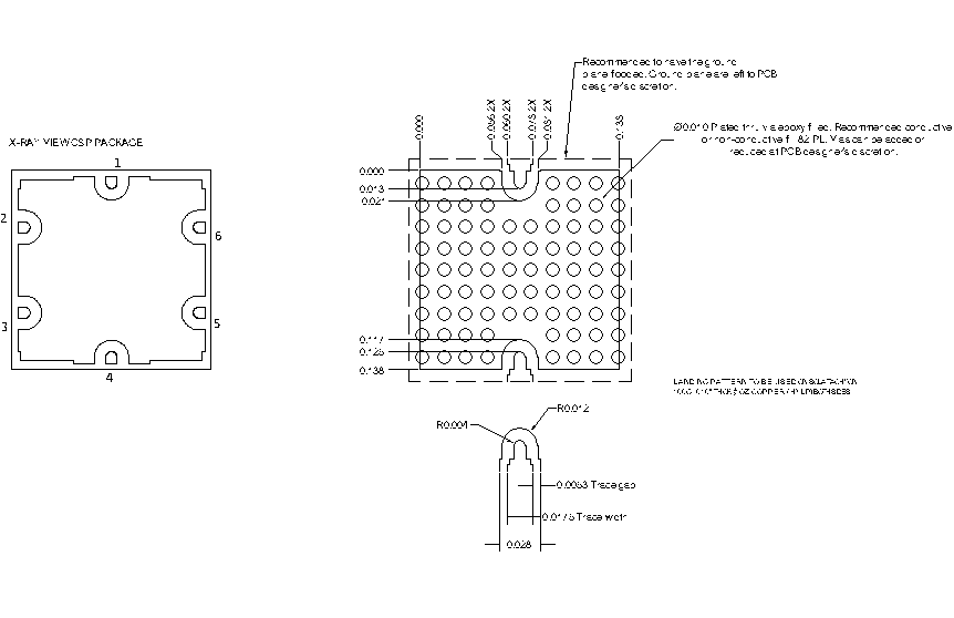 Footprint of the package for MFBP-00062CSP3