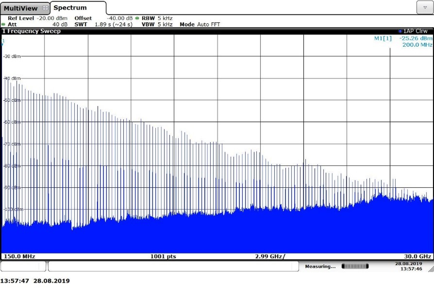 Balanced Circuits to Improve Frequency Comb Generation With Nonlinear Transmission Lines Image 2