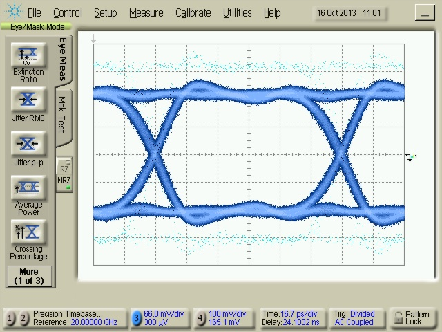 Yes Wilkinson Power Dividers Work for Splitting Data Image 3