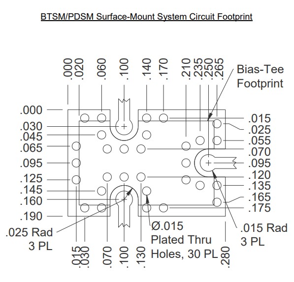 Footprint of the package for BT-0014SMG-1