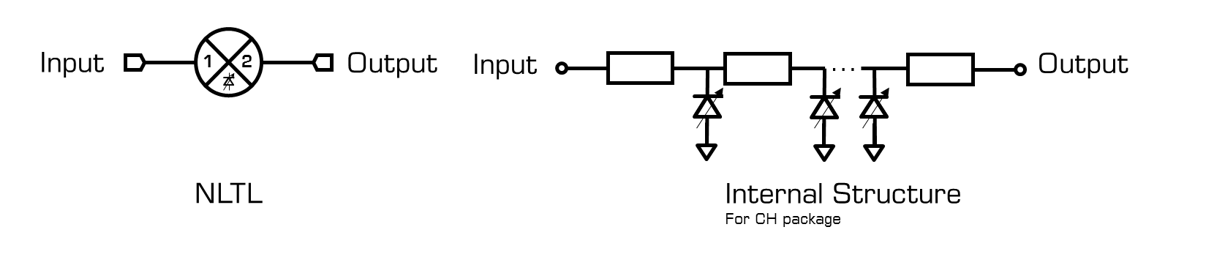 Nltl 6273 Sm Typical App Info