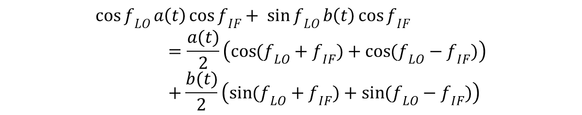 How to Think About Iq Mixers Image 14
