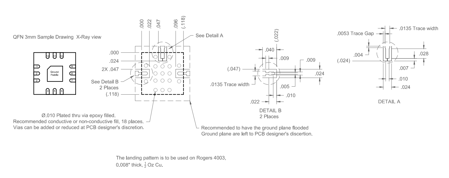 Footprint of the package for ADM-10721PSM