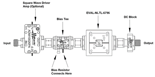 Eval Nltl 6796 Application Circuit