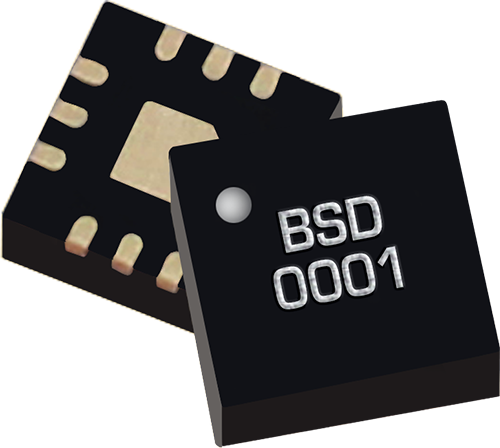 Product Variant : ABSD-10168PSM