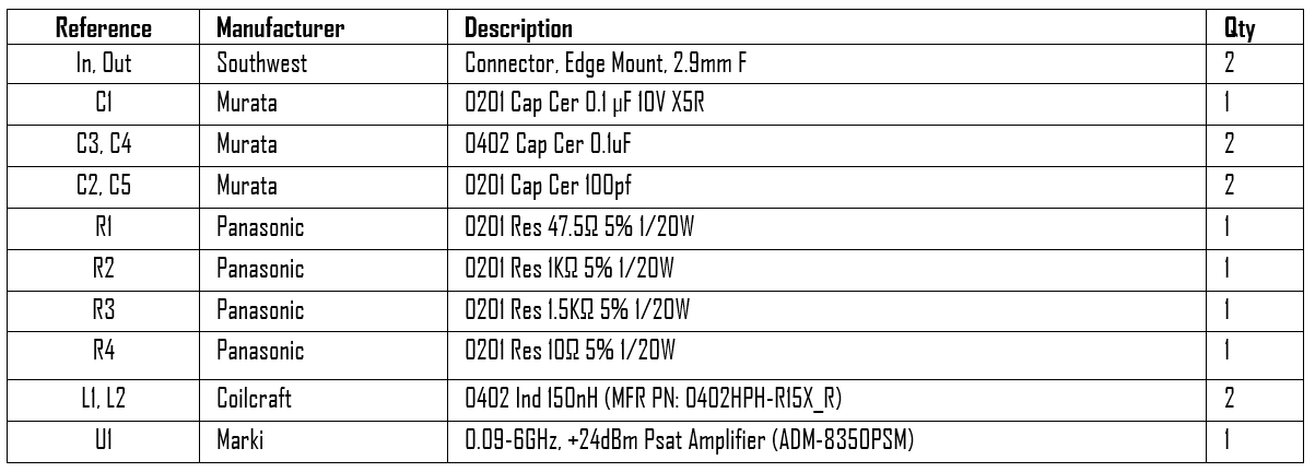 Evb Adm 8350 P Bill of Materials