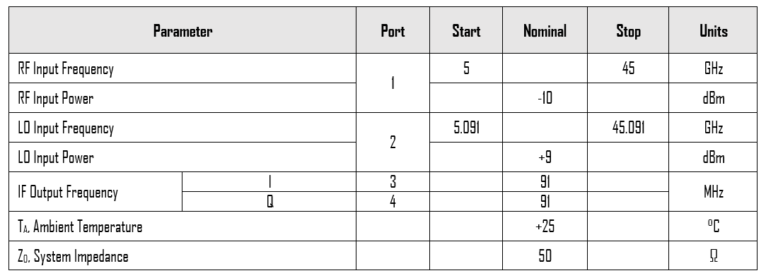Mmiq 1040 Ls Plot Diagram3