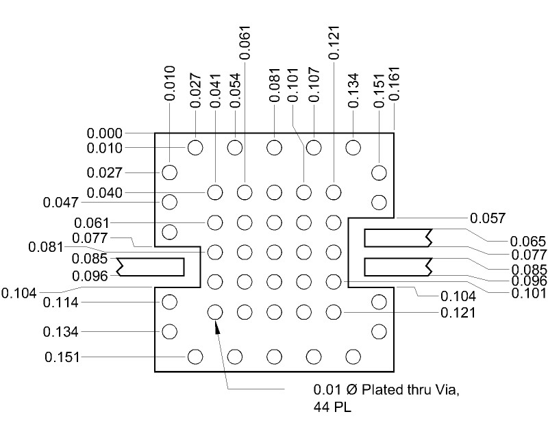 Footprint of the package for MBAL-0104SM