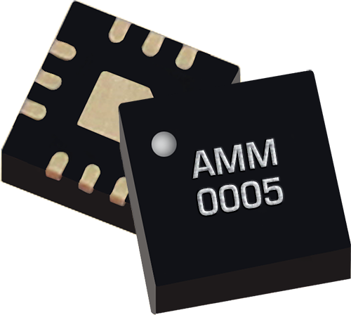 Product Variant : AMM-9861PSM