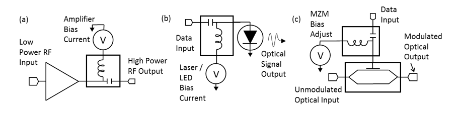 Bt N1 0050 App Ckt