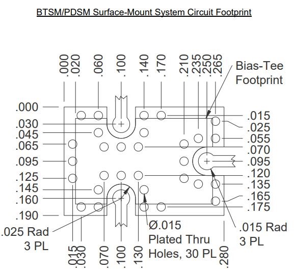Footprint of the package for DPX-3-2