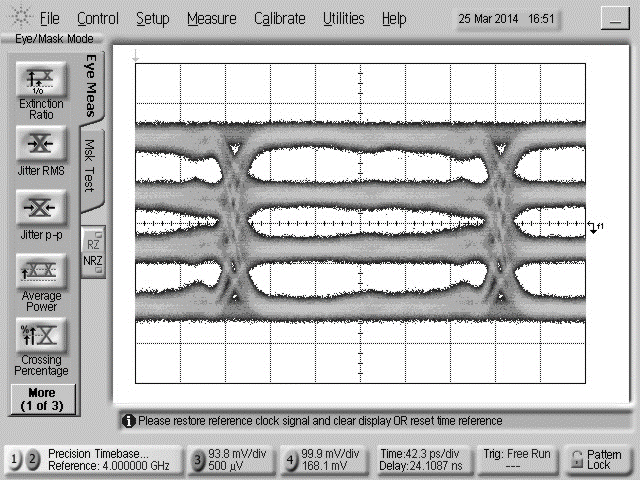 Yes Wilkinson Power Dividers Also Work for Combining Data Image 4