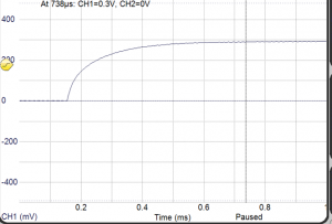 Step Response of the Surface Mount Bias Tees Image 9