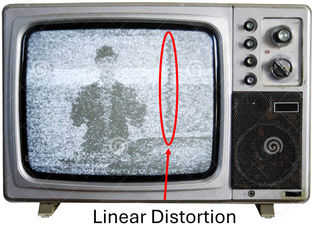 Distorted TV Image