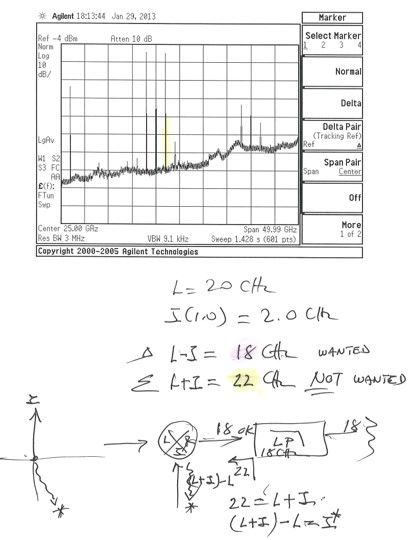 Conversion Loss Ripple Comes From Your Vswr Not Our Vswr Image 3