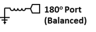 Equivalent circuit for the 180° Port 