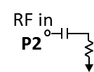 Equivalent circuit for the RF Input 