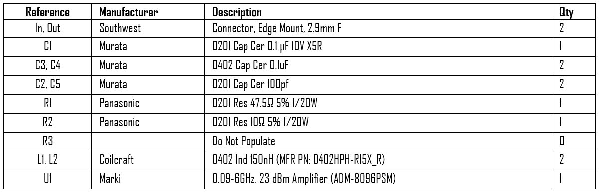 Evb Adm 8096 P Bill of Materials Table