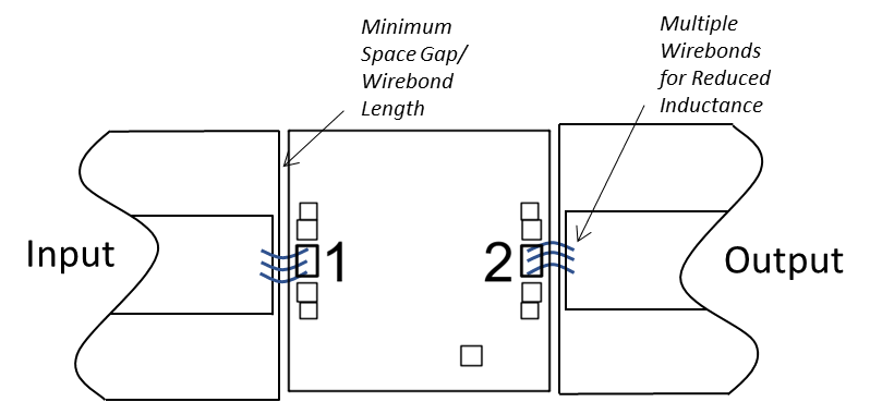 Me Q10 60 Ach Bonding Diagram