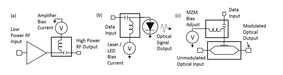 Bt N2 0040 App Ckt