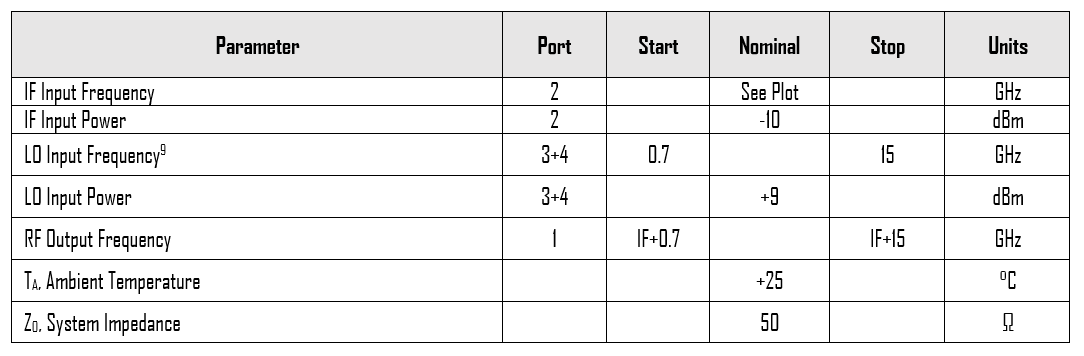 Mmiq 1040 Ls Plot Diagram4