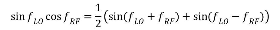 How to Think About Iq Mixers Image 7