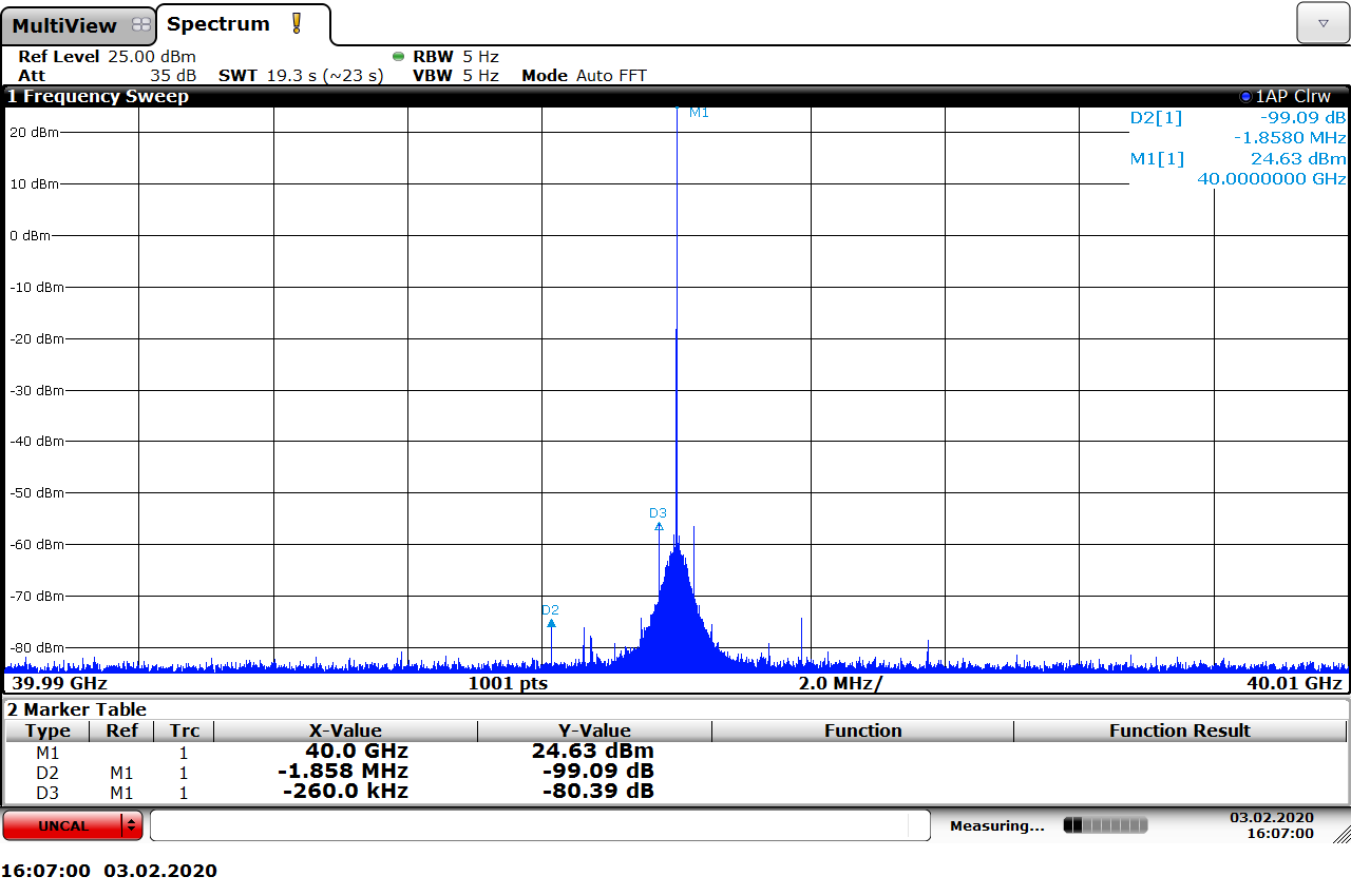 Uc5 Fig5