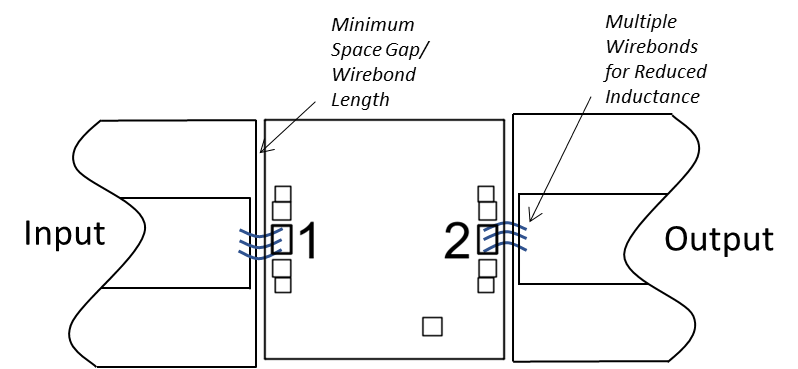 Me Q3 30 Ach Bonding Diagram