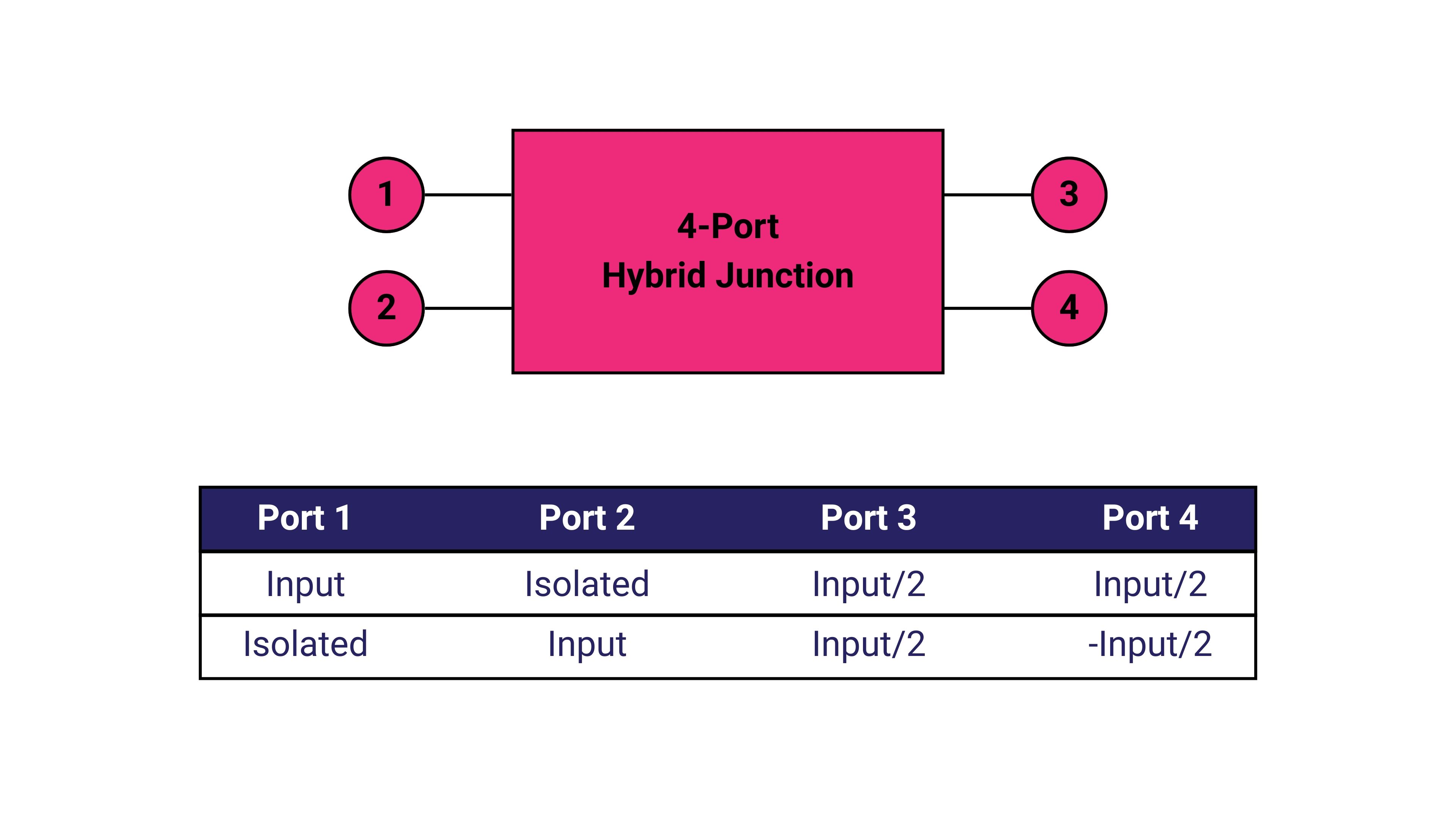 Fig 4ab