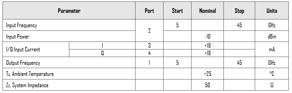 Mmiq 1040 Ss Plot4