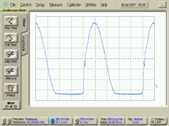 NLTL Output for 0.7 GHz +24 dBm Sine Wave Input graph for NLTL-6273S