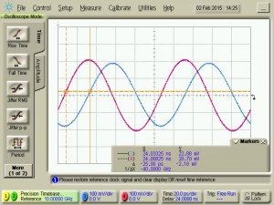 All About Mixers as Phase Detectors Image 3