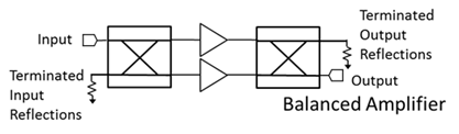 Mqh 2 R58 R5 Ch Balanced Amplifiers