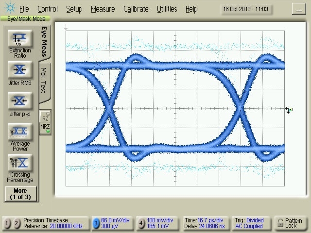 Yes Wilkinson Power Dividers Work for Splitting Data Image 2