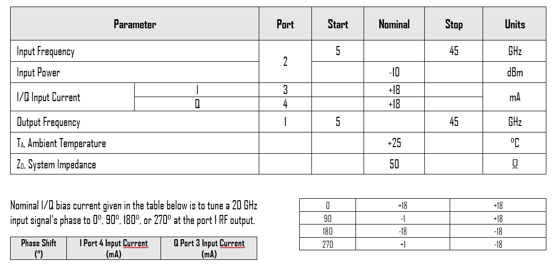 Mmiq 1040 Ls Plot Diagram5