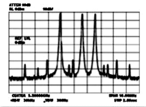 Improved Imd Performance Using a T3 Commutating Diode Mixer
