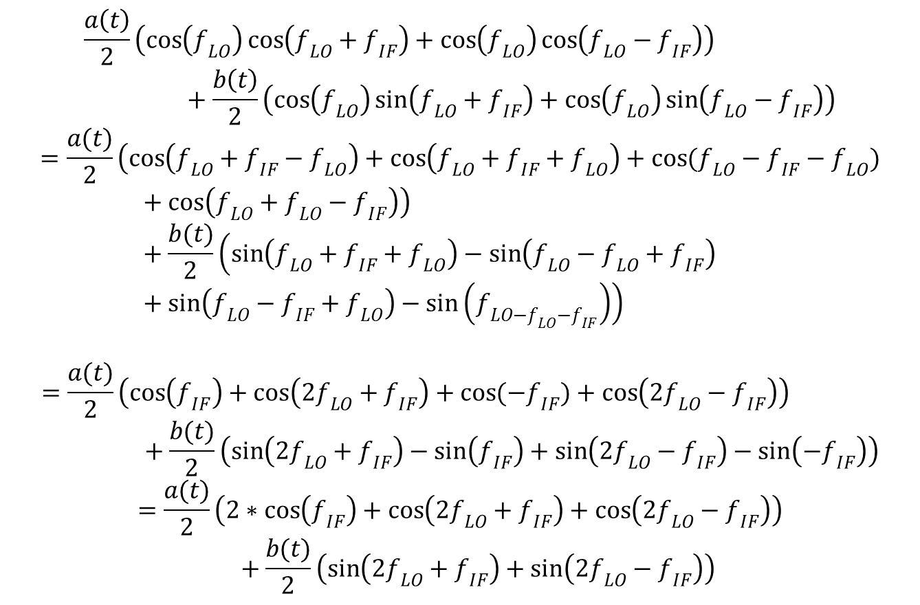 How to Think About Iq Mixers Image 15